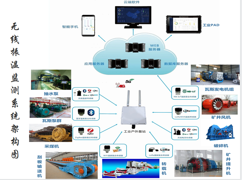 TIME75����������رO�yϵ�y(ú̿�ИI)